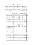 أخطاء المحررين في نص التقريب – ماهر ياسين فحل